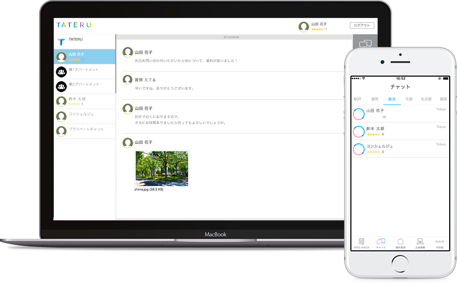 Tateru Apartment とは アプリではじめるiotアパート経営 Tateru Apartment タテルアパートメント