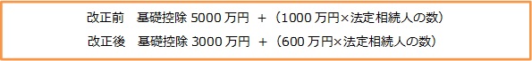 改正前改正後